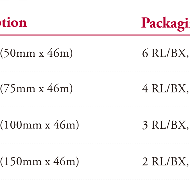 Phosphor Plate Barrier Envelopes - Size #1 (200 ct)